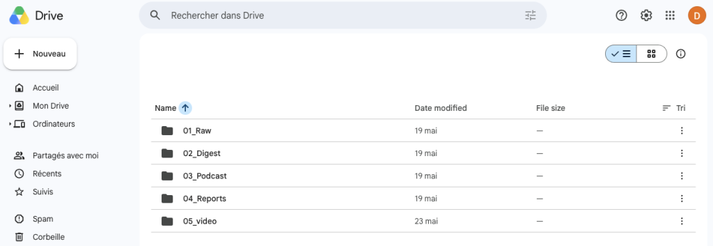Google Drive Storage Structure — 4 information processing tiers
