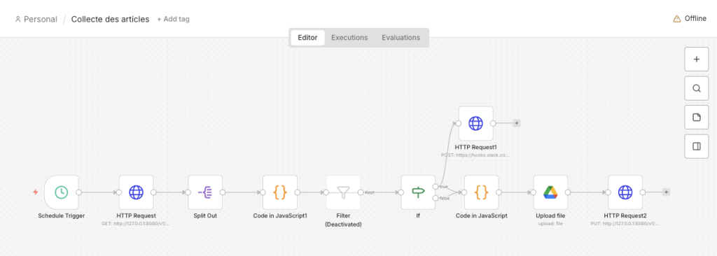 n8n Workflow 1 Canvas — Automatic collection pipeline every 2 hours